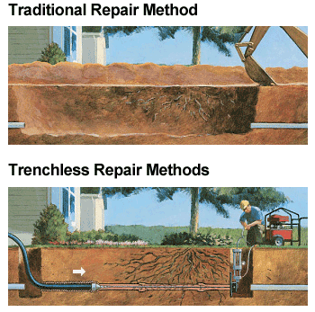 trenchless repair vs traditional repair main replacement